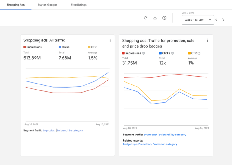 merchant center deals dashboard