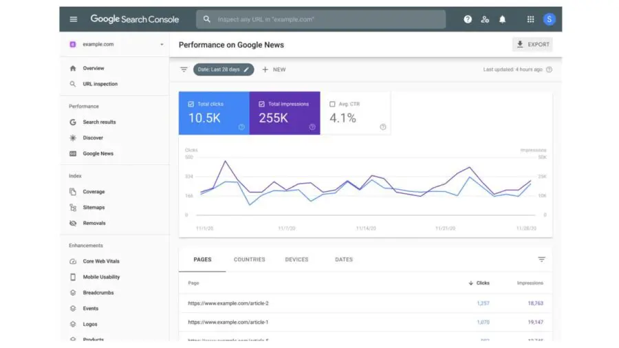 Weekly News: Google Search Console products rich result report error handling updated