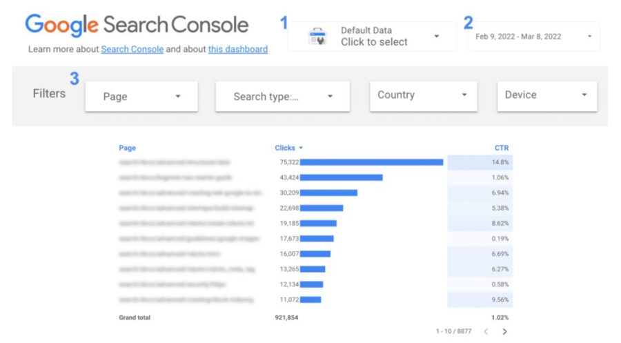 google search traffic monitoring dashboard