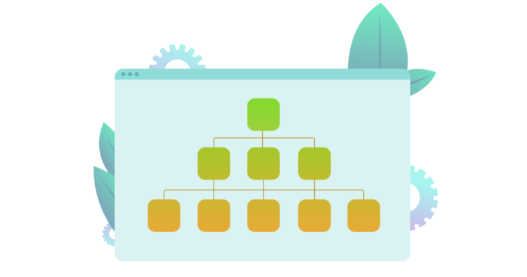 sitemap submission