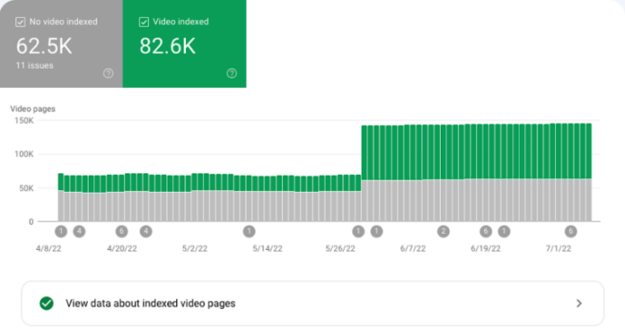 google search console video indexing report