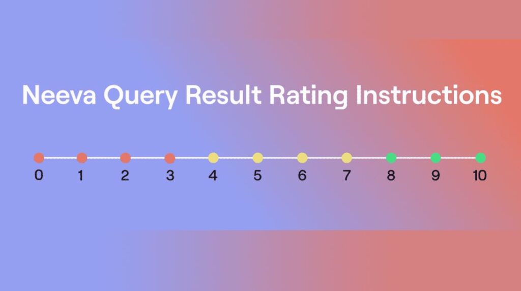 neeva query result rating instructions