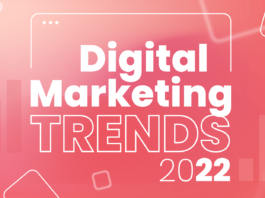 weekly news marketing trend 2022