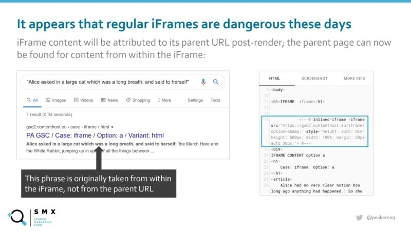 regular iframes